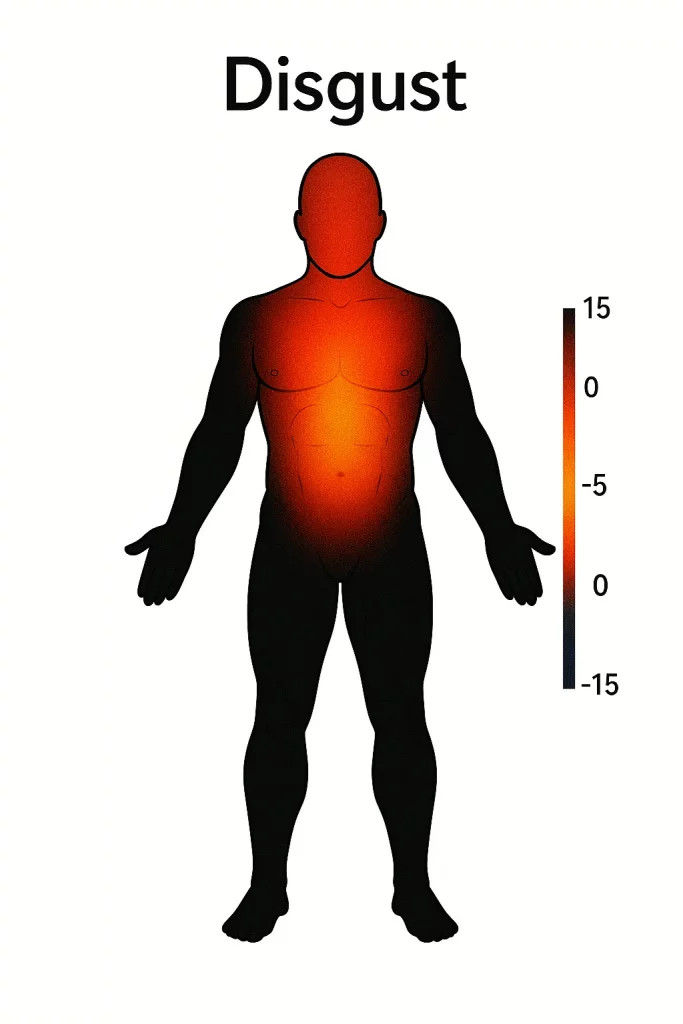 Your Body Speaks Your Emotions — Here's the Proof - Page 8 of 13 - info ...